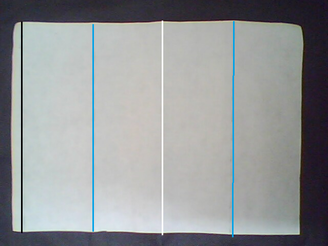 紙袋的制作方法