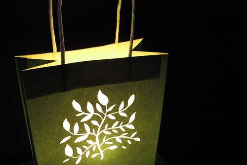 創(chuàng)意手提袋