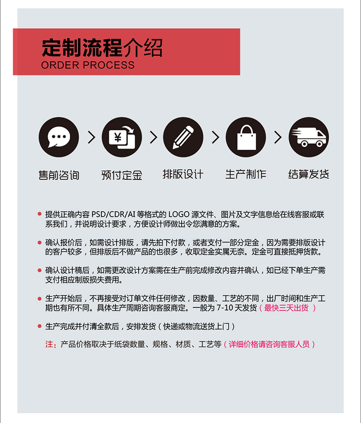 紙袋定制流程 曲光紙袋