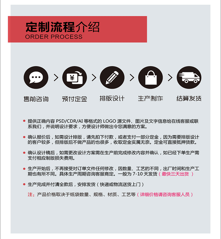 定制版詳情頁-修改007